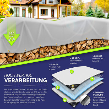 tillvex Gewebeplane PVC 650g/m² wasserdicht - grau 3x4m