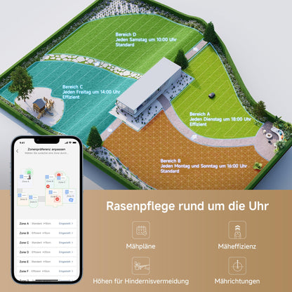 Mova 1000 Mähroboter mit 3D-LiDAR, ohne Begrenzungskabel, bis 1000 m²