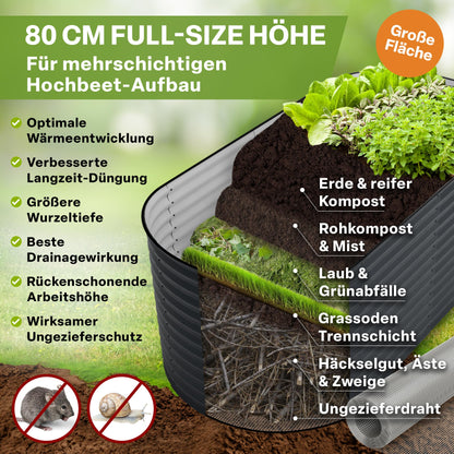 TTL GARDEN Inspire L Gartenhochbeet – 200x100x80cm Anthrazit