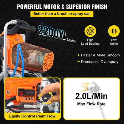 VEVOR Airless-Farbsprühgerät 2200 W, 3000 PSI, 2 l/min, Modell 395