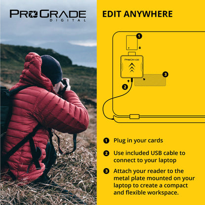 ProGrade Digital CFexpress Type B SD UHS-II Kartenleser Dual Slot