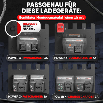 Adlerfokus Wandhalterung für Einhell 18V Akkus und Ladegeräte
