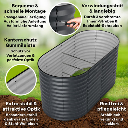 TTL GARDEN Elegance M Hochbeet Anthrazit – 160x80x80cm