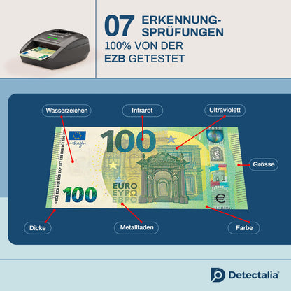 Detectalia D7X Falschgeldprüfer Zählmaschine – für Euro, CHF, GBP