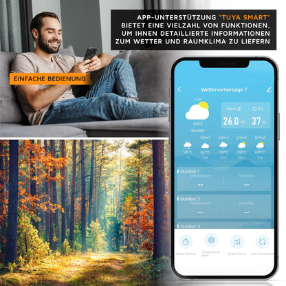 Brandson digitale WLAN Wetterstation mit Aussensensor - Modell 2025