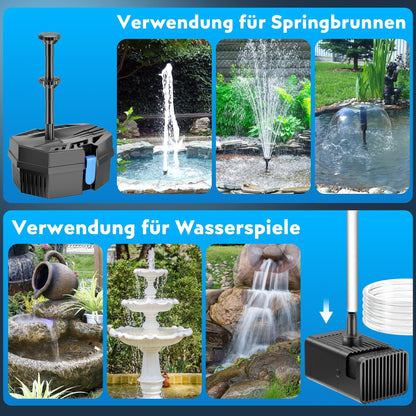 Biling 8W Solar Teichfilter Solarpumpe – Akku, 405 l/h