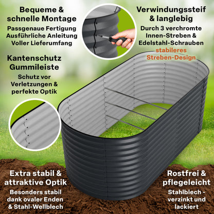 TTL GARDEN Inspire L Gartenhochbeet – 200x100x80cm Anthrazit
