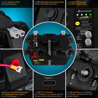 KESSER Batteriebox für Bootsmotor Aussenborder Wohnmobil USB 12V Schwarz