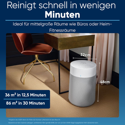 BLUEAIR Blue Pure 3350i Max – Luftreiniger für Zuhause