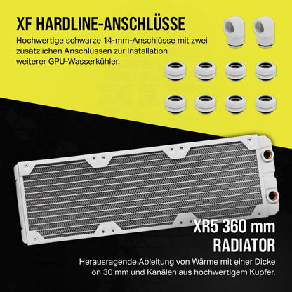 Corsair Hydro X iCUE LINK XH405i Wasserkühlungs-Kit – Weiss