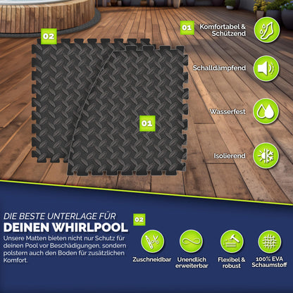 tillvex Whirlpool Unterlage rund 240 cm, EVA-Bodenschutzmatte schwarz