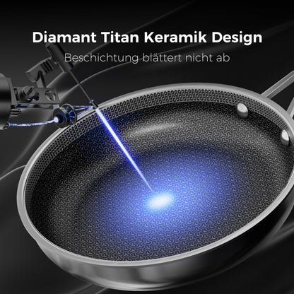 naturepan Pfannenset Edelstahl 24 + 28 cm mit Keramikbeschichtung