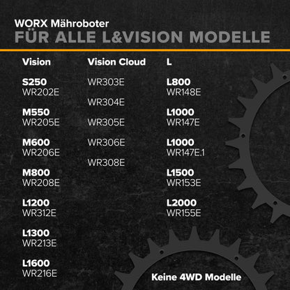 ROBO CLAWS Mähroboter Spikes Edelstahl schwarz für Worx L & Vision