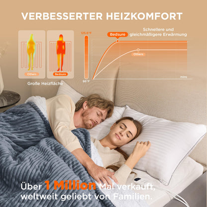 BEDSURE Heizdecke mit Abschaltautomatik 180x200cm - Gestreift Grau