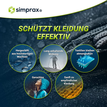 simprax Einwaschimprägnierung für Funktions- und Outdoortextilien