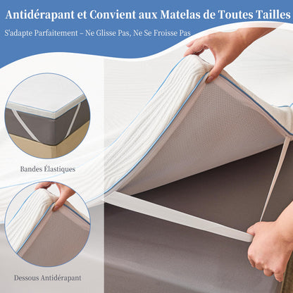 Solviente Matratzen-Topper 140x200 cm H2, Memory Foam & Kaltschaum