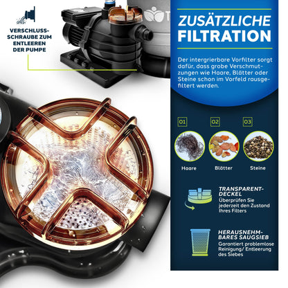 tillvex® Sandfilteranlage 13.200 L/h für Pools bis 40.000L – Grau