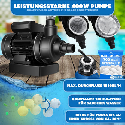 KESSER® Sandfilteranlage Poolfilter – 10 m³/h Filterbälle Blau