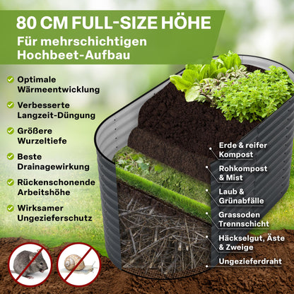 TTL GARDEN Elegance M Hochbeet Anthrazit – 160x80x80cm