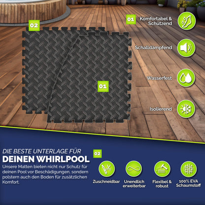 tillvex Whirlpool Unterlage rund 196 cm EVA Bodenschutzmatte schwarz