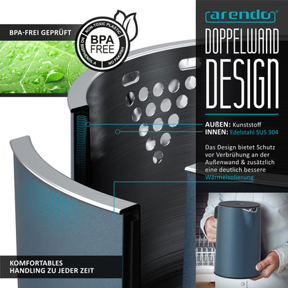 Arendo Wasserkocher und Toaster Set Edelstahl Blau