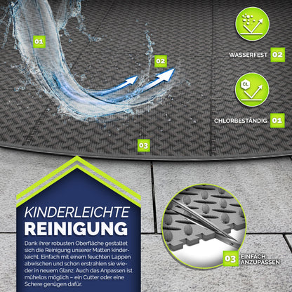 tillvex Whirlpool-Unterlage rund 240 cm, EVA-Bodenschutzmatte, grau
