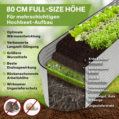 TTL GARDEN Hochbeet Spirit XL Metall 320x80x80 cm Silber verzinkt