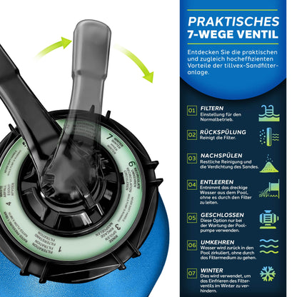 tillvex Sandfilteranlage 10 m³/h Poolfilter mit Filterbällen – Blau