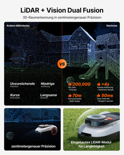 Navimow i208 LiDAR Mähroboter ohne Begrenzungskabel mit Garage M