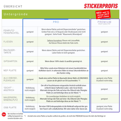 StickerProfis Selbstklebe-Küchenrückwand OLIVEN 1.5mm 60x280cm