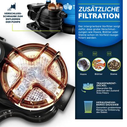 tillvex Sandfilteranlage 10 m³/h Poolfilter mit Filterbällen – Blau
