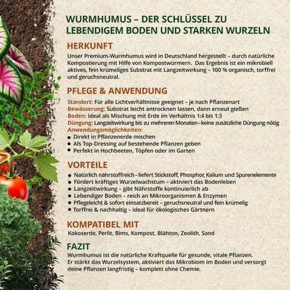 ORAGARDEN Wurmhumus mit Perlite für lockeren Boden – Pflanzenerde 24L