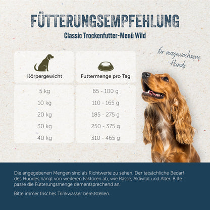 Lakefields Classic Trockenfutter Wild - 4x2.5kg Getreidefrei