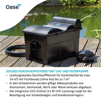 Oase BioSmart Set 14000 Durchlauffilter Teichfilter