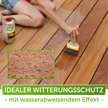 Nordicare Holzöl Aussenbereich Holzschutz & Pflege – 5L
