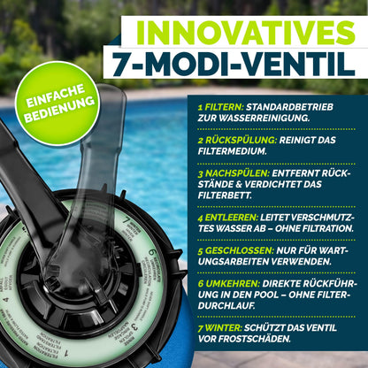 tillvex Sandfilteranlage Pool 10 m³/h mit 7-Wege-Ventil, Blau