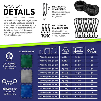tillvex Gewebeplane PVC 650g/m² wasserdicht - grau 3x4m