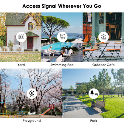 WAVLINK AC600 Outdoor Access Point, Dualband WLAN, IP67