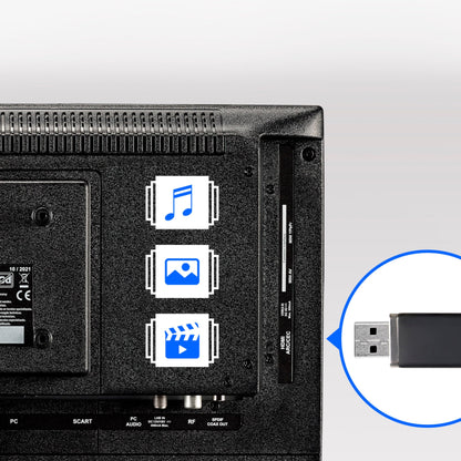 MEDION MD 819001 HD Fernseher 19 Zoll mit DVD-Player 12V