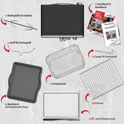 TurboTronic 4in1 Mini Backofen – 32L Heissluftfritteuse Schwarz
