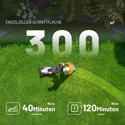 Litheli Akku Rasenmäher 2 x 20V Brushless, 38 cm, bis 300 m²