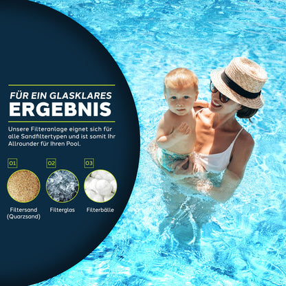 tillvex® Sandfilteranlage 13.200 L/h für Pools bis 40.000L – Grau