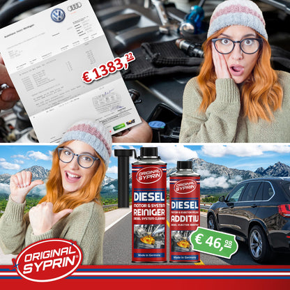 SYPRIN Diesel All-Year Set Reiniger Additiv und DPF Reinigung