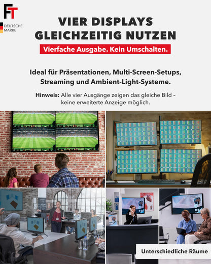 FeinTech SP410 HDMI 2.1 Splitter - 1 In 4 Out, 4K 120Hz 8K