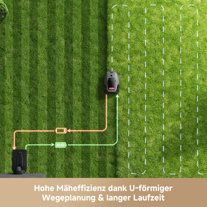MOVA LiDAX Ultra 1600 Mähroboter ohne Begrenzungskabel mit 4G
