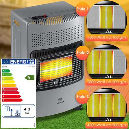 KESSER 4200 Watt Keramik Infrarot Piezo Gasheizer – Grau