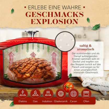 KRUSTENZAUBER Emaille Gusseisen Bräter KRZ 24 – 33cm 6l Oval